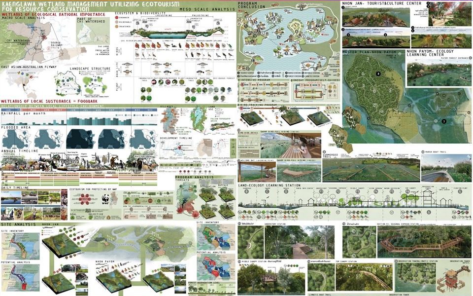 Landscape architecture thesis pdf image